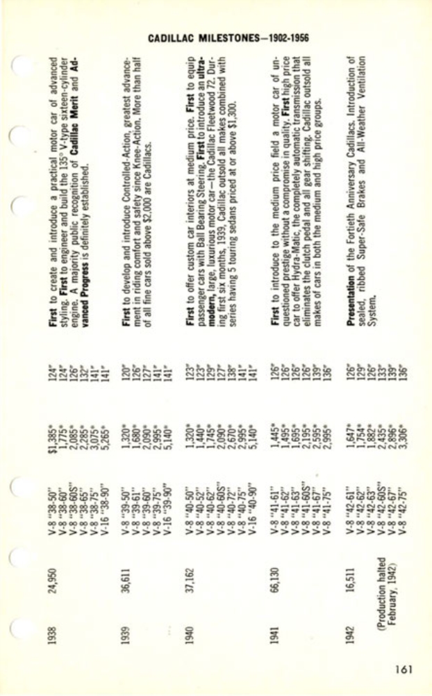 1957 Cadillac Salesmans Data Book Page 33